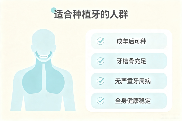 种植牙适合种植牙的人群示意图